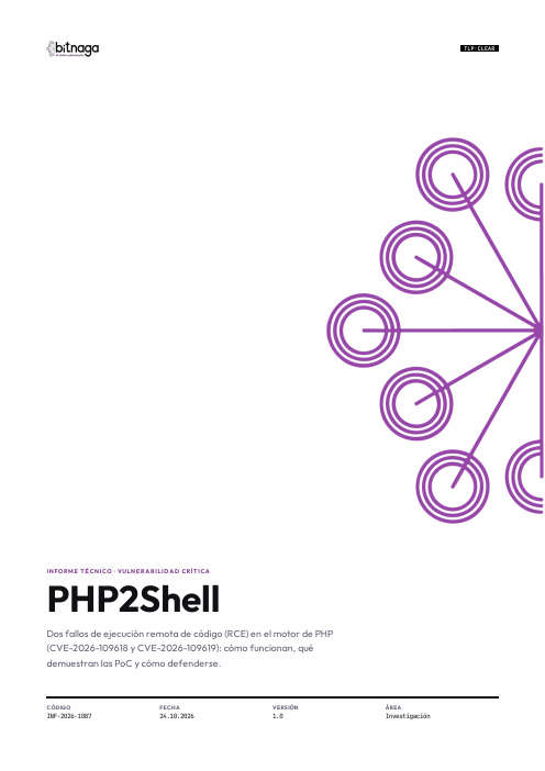 Portada del informe PHP2Shell